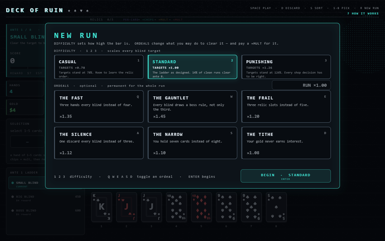 Deck of Ruin — A run-based deckbuilder: clear the blind, buy relics, stack multipliers until the numbers break.
