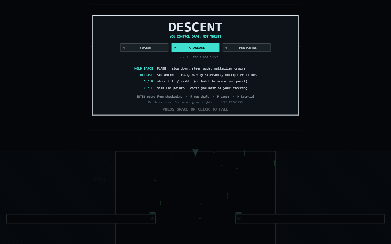 Descent — A fall you steer with drag, never with thrust.