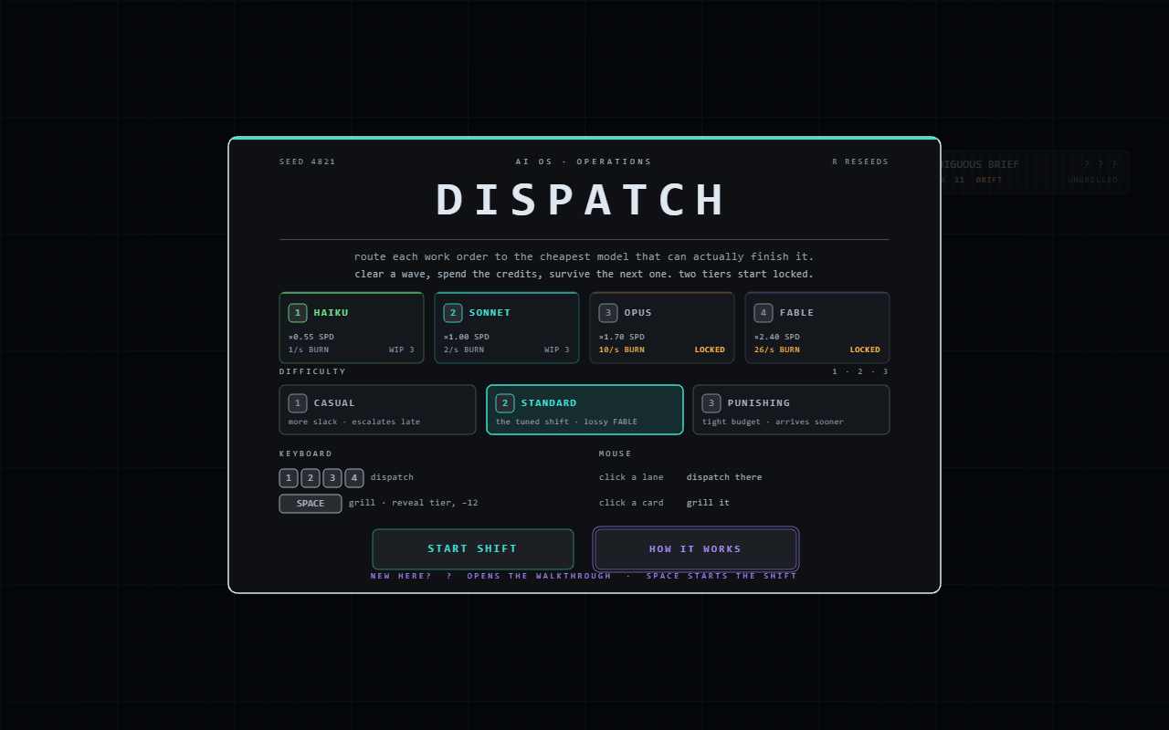 Dispatch — Route the work across lanes before the shift buries you.