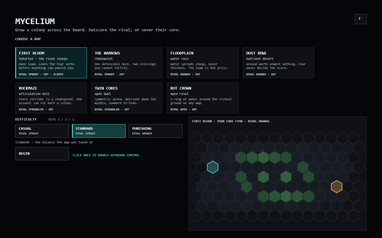 Mycelium — Four verbs, one loam, and a rival that punishes a pure strategy.