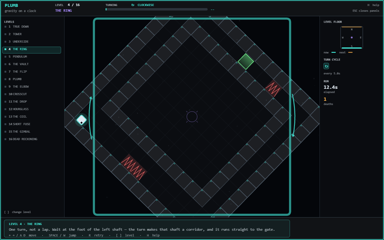 Plumb — Every few seconds the whole level swings a quarter turn, and whichever way is down, is down. Sixteen levels.