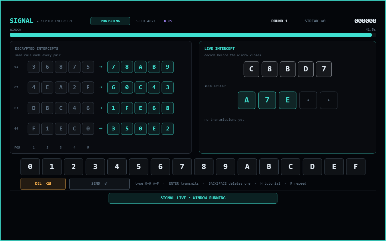 Signal — Intercept a transmission, infer the rule from a handful of examples, and decode it before the window closes.