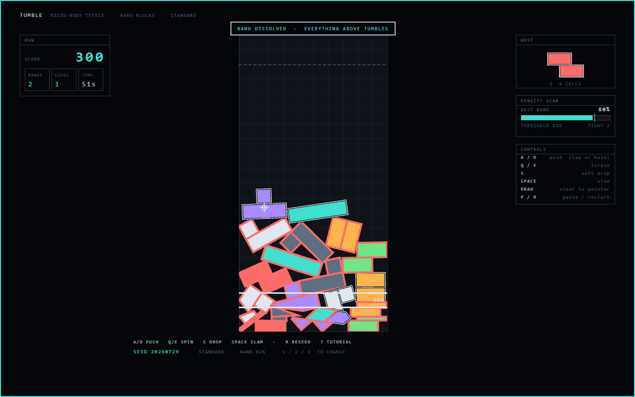 Tumble — Physics tetris — bands dissolve at 88 percent full, and nothing lands square.